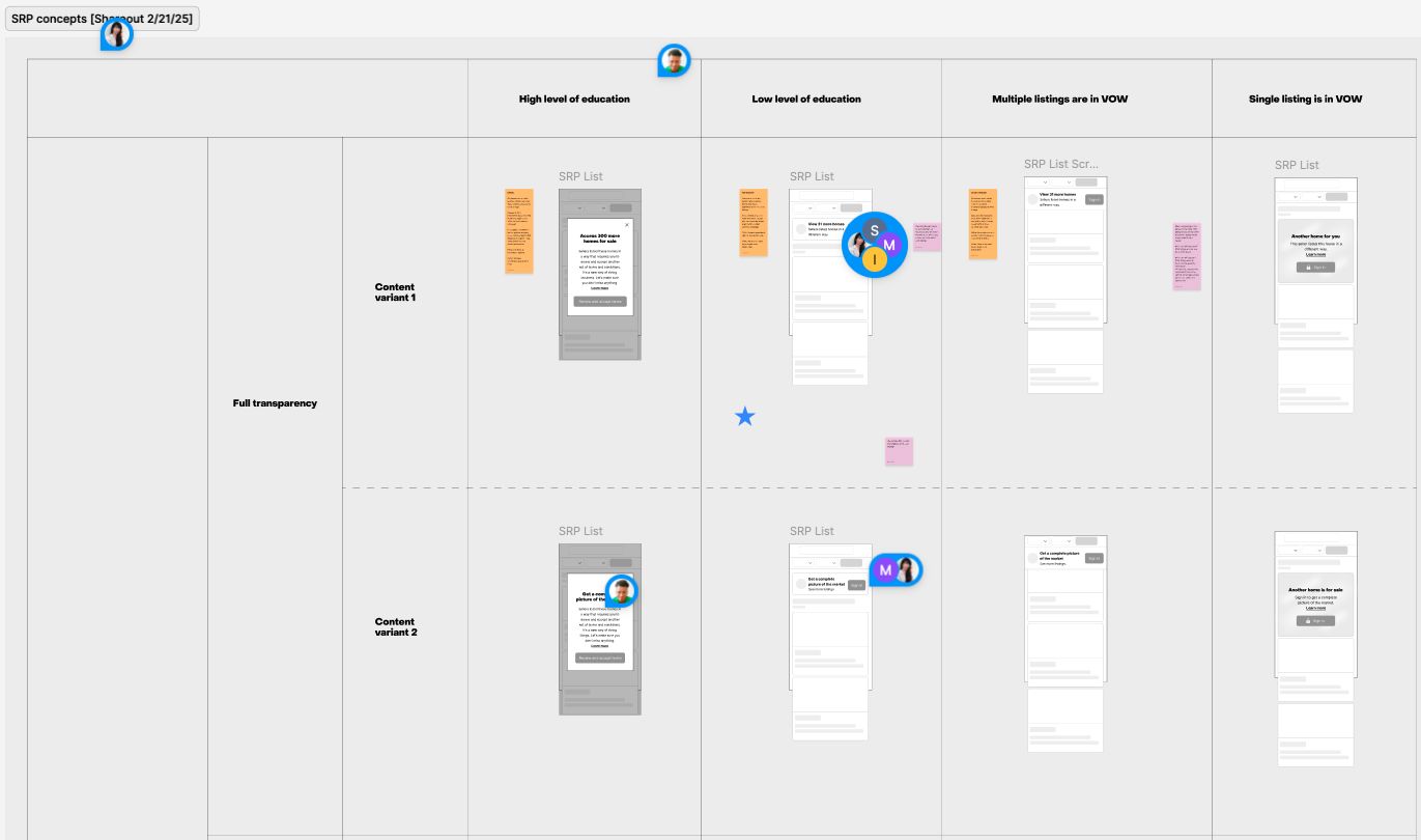 Creating divergent concepts