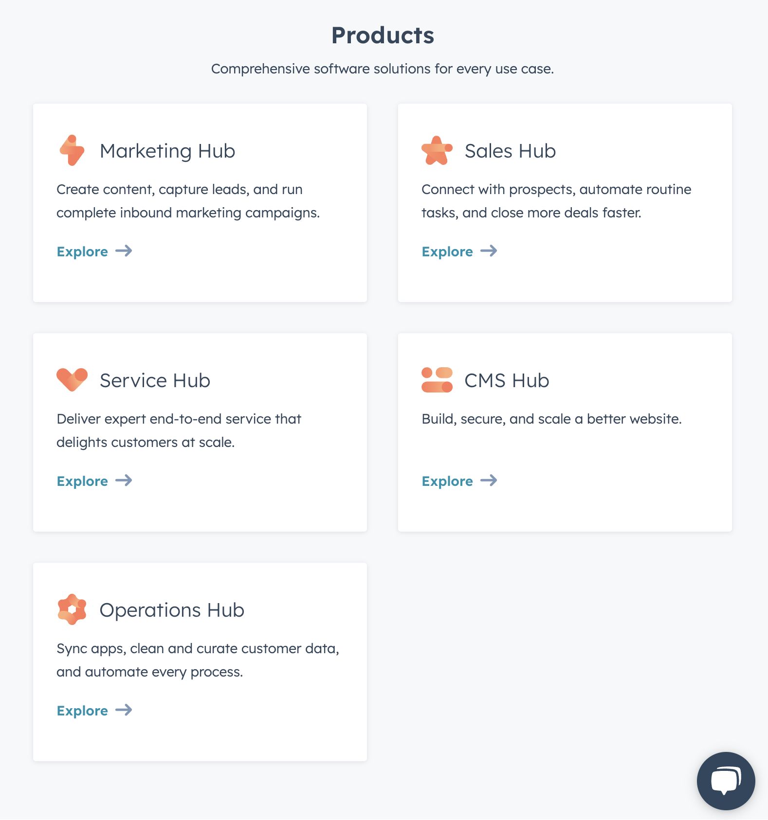 Many Hubs