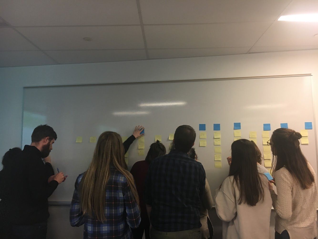 Cross-functional brainstorm